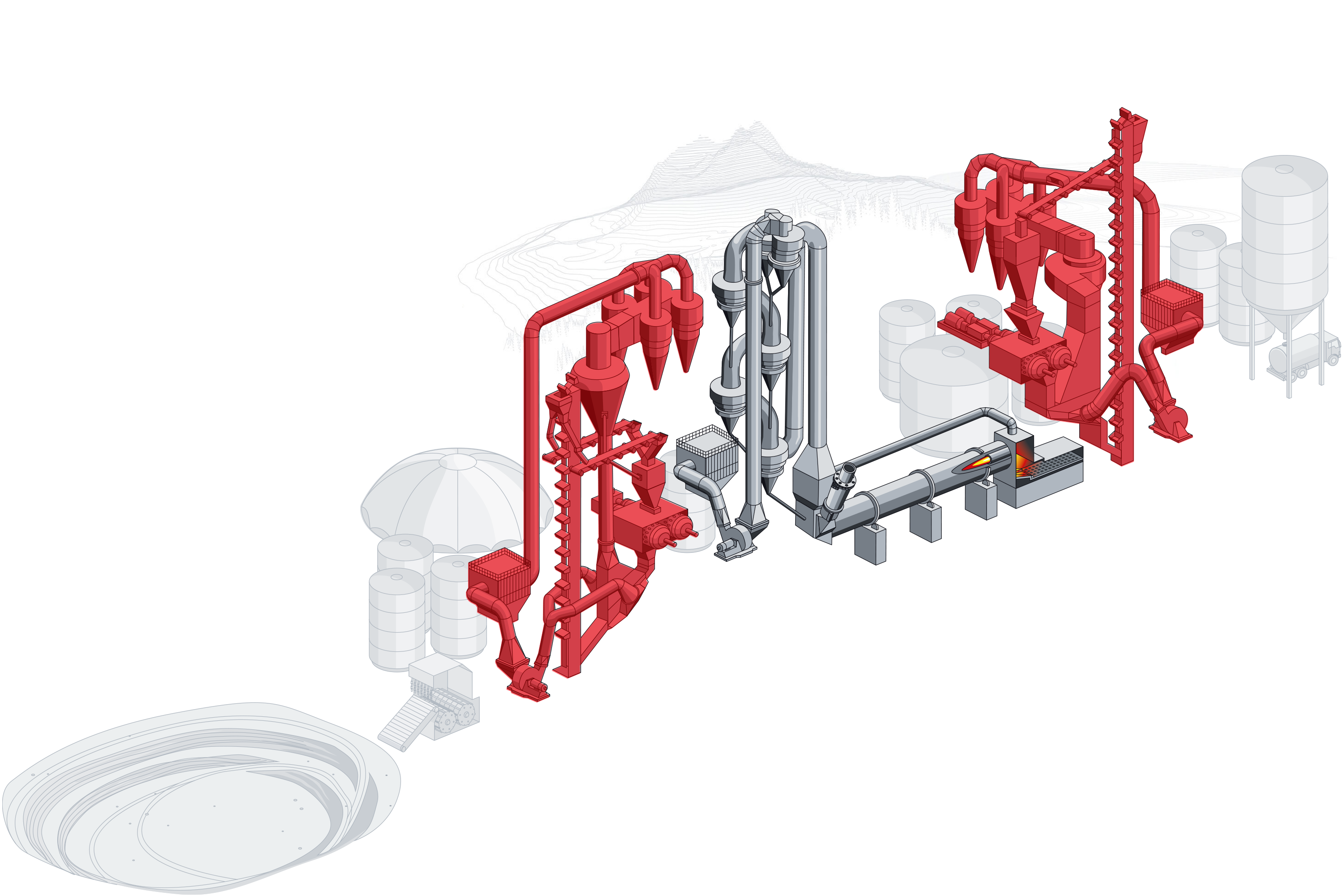 ISO Plant Illustrations